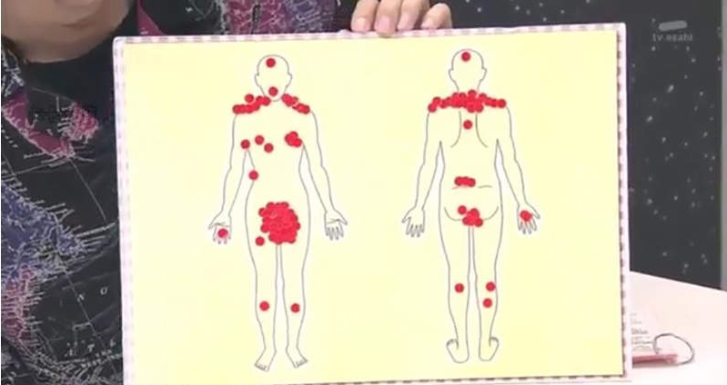 电动按摩棒不是“情趣用品” 只是片商新开发的另一个功能