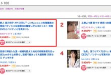 击败小凑四叶的强者！改变业界的希望之光！星乃莉子直接上魔镜号秀骑乘位