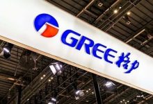 格力电器2024年实现营收1891.64亿 净利润321.85亿【EV扑克官网】