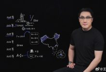 王自如官宣回归 已从格力离职 将在AI领域二次创业【EV扑克官网】