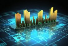 百万亿元大关！A股市值榜TOP20出炉 宁德时代排第六【EV扑克官网】