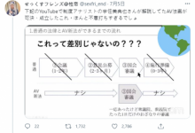 日本参院选举结果出炉！AV界输了？【EV扑克官网】