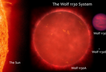 科学家在系外天体上探测到生命标识分子 离太阳54光年【EV扑克官网】