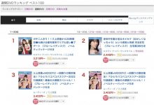 现在一支作品只能卖500片？业界的人很忧心！【EV扑克官网】