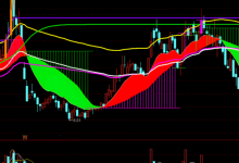 美股AI科技股遭遇重挫 八巨头一周蒸发近万亿美元【EV扑克官网】
