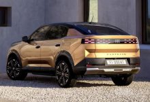 菲亚特发布全新Grizzly SUV 定位高于Grande Panda【EV扑克官网】