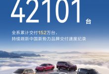 鸿蒙智行8月新车交付4.2万辆 累计交付超152万辆！【EV扑克官网】