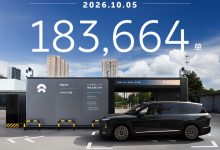 蔚来单日换电总量突破18.3万单！平均0.47秒完成一次【EV扑克官网】